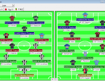 Top e Flop Fantacalcio alla quinta giornata di Serie A 2016/17